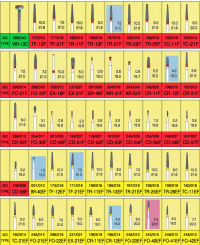 Chinese diamond burs SI-s48 - Image 4